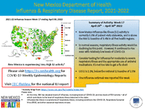 Photo of the health data cover.