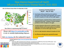 Photo of the health data cover.