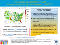 Photo of the health data cover.