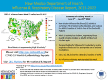 Photo of the health data cover.