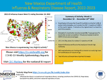 Photo of the health data cover.