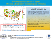 Photo of the health data cover.