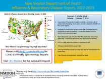 Photo of the health data cover.