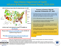 Photo of the health data cover.