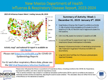 Photo of the health data cover.