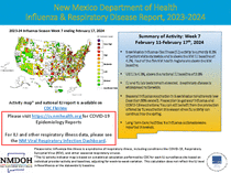 Photo of the health data cover.