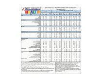 Photo of the health data cover.