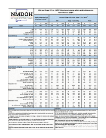 Photo of the health data cover.