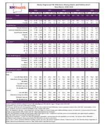 Photo of the health data cover.