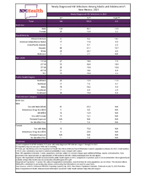 Photo of the health data cover.
