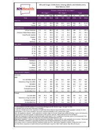 Photo of the health data cover.