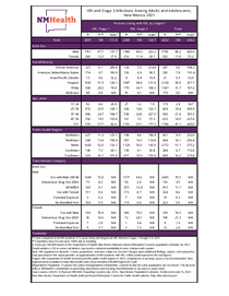 Photo of the health data cover.
