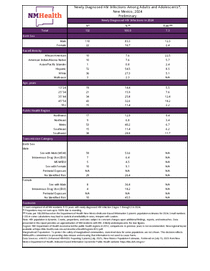 Photo of the health data cover.