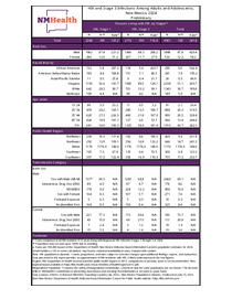 Photo of the health data cover.