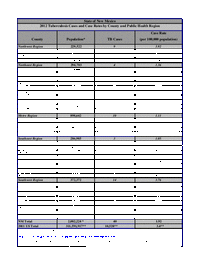 Photo of the health data cover.