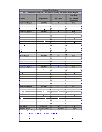 Photo of the health data cover.