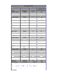 Photo of the health data cover.