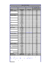 Photo of the health data cover.