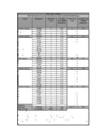 Photo of the health data cover.