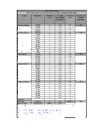 Photo of the health data cover.