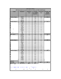 Photo of the health data cover.