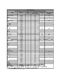 Photo of the health data cover.