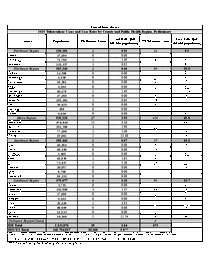 Photo of the health data cover.