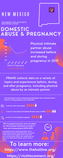 Photo of the health data cover.