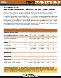 Photo of the health data cover.