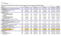 Photo of the health data cover.