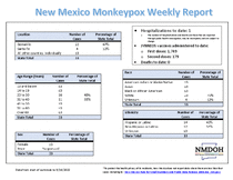 Photo of the health data cover.