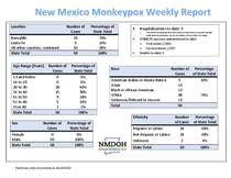 Photo of the health data cover.