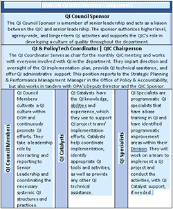 QIMP Chart1