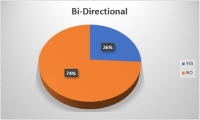 BiDirectional