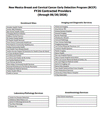 Photo of the publication cover.