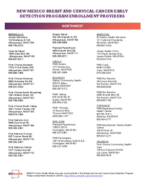 Photo of the publication cover.