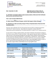 Photo of the publication cover.