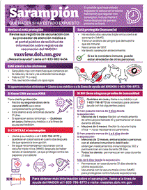 Photo of the publication cover.