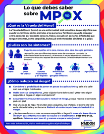 Mpox: Get The Facts Poster (Spanish)