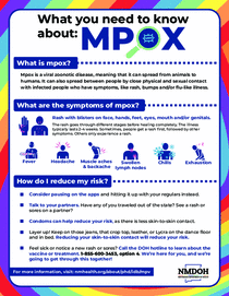What You Should Know about Mpox (English)