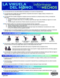 Monkeypox: Get The Facts Poster (Spanish)