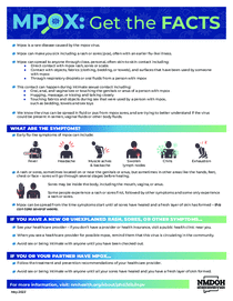 Mpox: Get The Facts Poster (English)