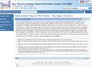 New Stage-3 HIV Infections (Report 1)
