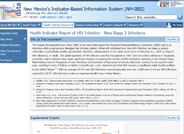 New Stage-3 HIV Infections (Report 2)