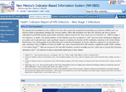 New Stage-3 HIV Infections (Report 3)
