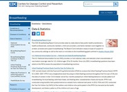 Breastfeeding Data for United States