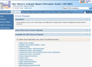 Chronic Diseases Indicator Reports