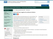 Multi-Site Gram-negative Surveillance Initiative