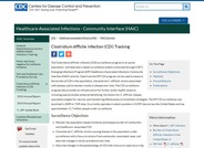 C.diff Infection Surveillance