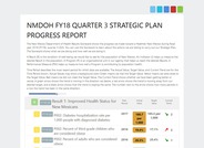 Results Scorecard Quarterly FY18-Q4